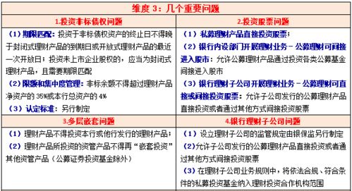 剛剛,銀行理財新規(guī)正式出臺,事關(guān)每個人