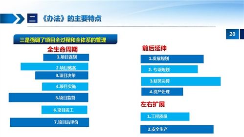 江西省政府投資管理辦法 解讀